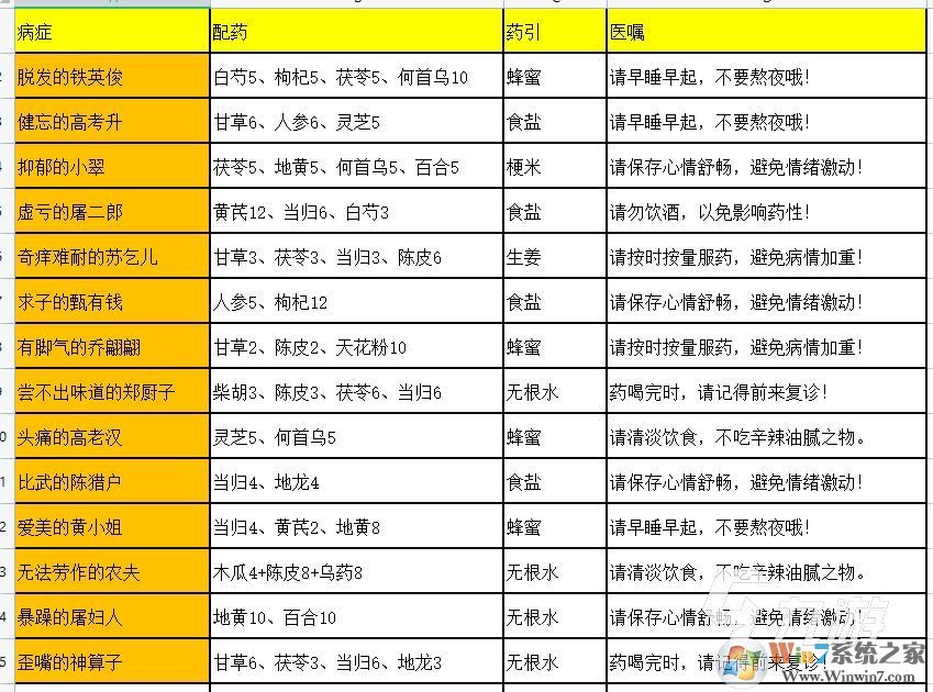 叫我大掌柜（周年慶開啟）