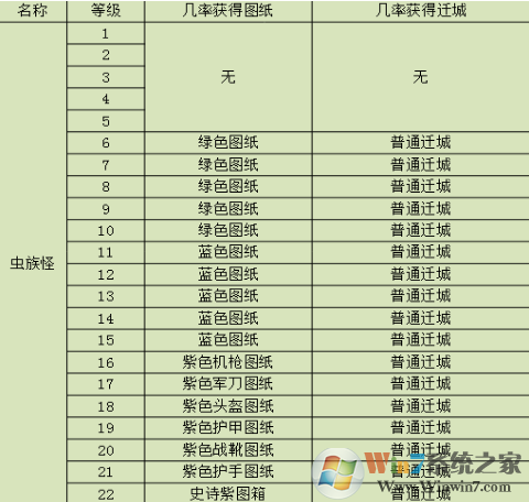 幸存者計劃