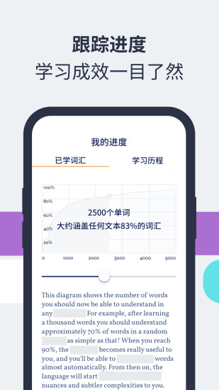 Lingvist(語言學(xué)習(xí)軟件)