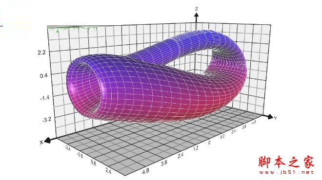 Graphing Calculator 3D(三維圖形計算器) 6.7 中文免費版