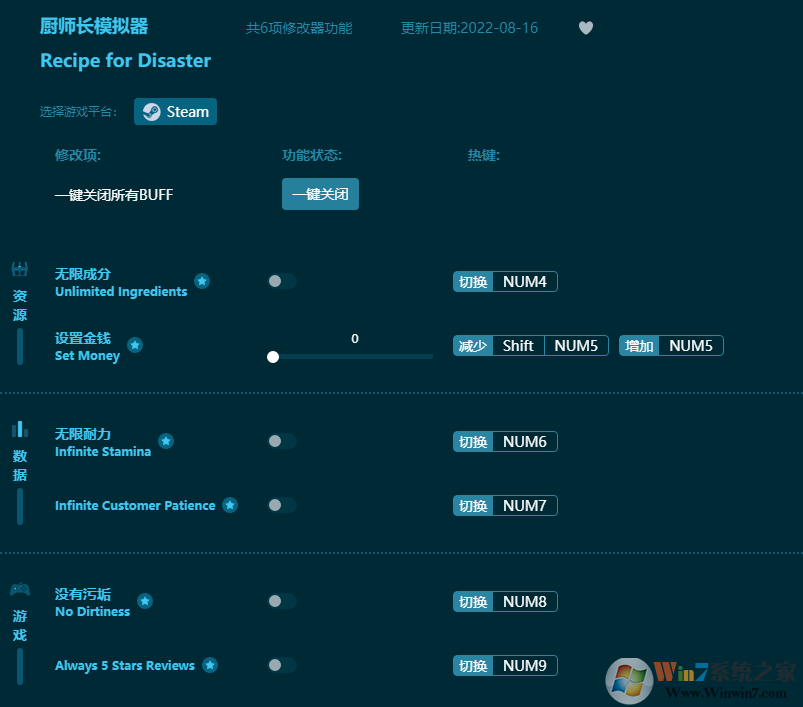 廚師長(zhǎng)模擬器多功能修改器 v2022.8最新版