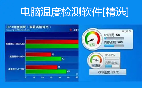 電腦溫度檢測軟件哪個(gè)好？電腦溫度檢測軟件_電腦溫度檢測工具下載排行