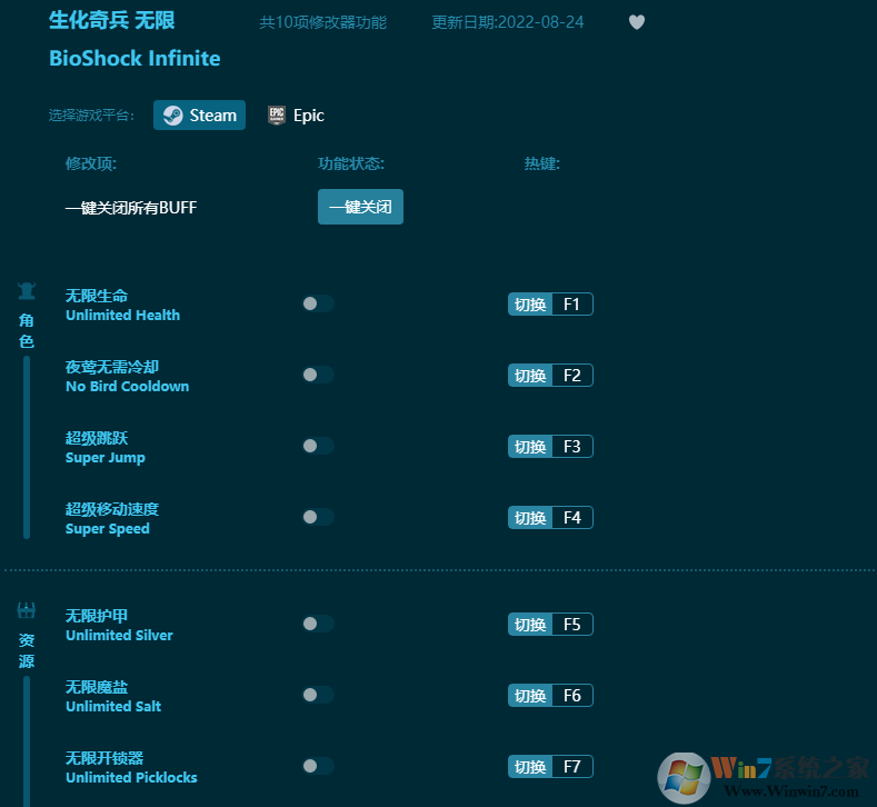 生化奇兵無限十項(xiàng)修改器 v2022.8多平臺(tái)通用版