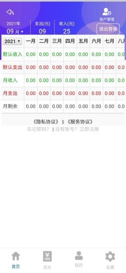 百潤