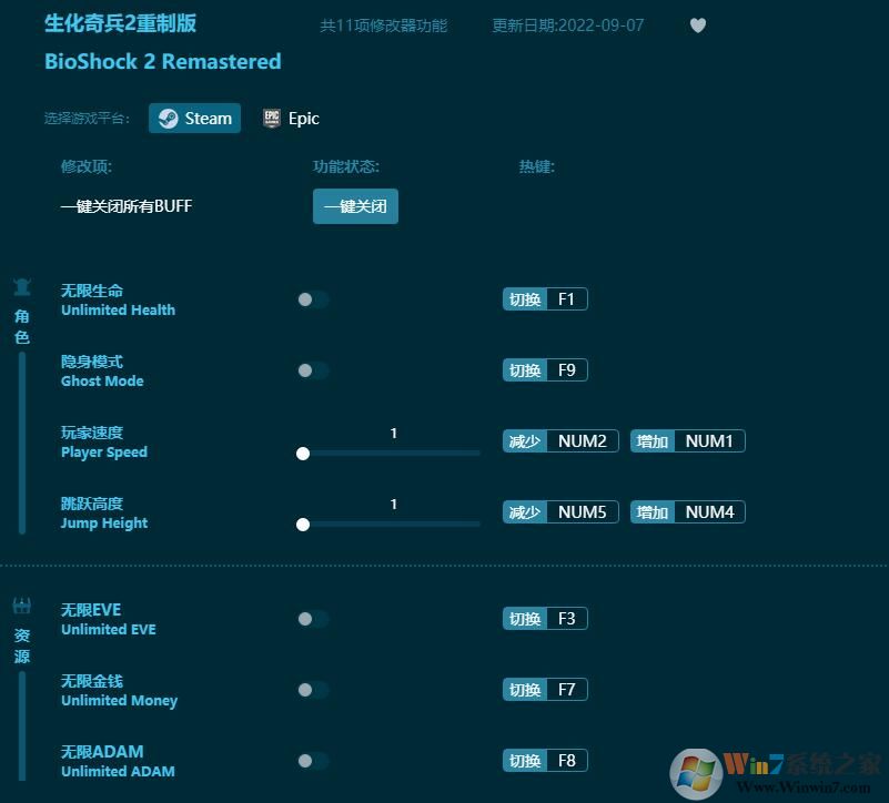 生化奇兵2重制版11項(xiàng)修改器 v2022.9最新版