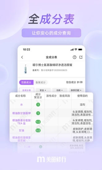 美麗修行2022最新版