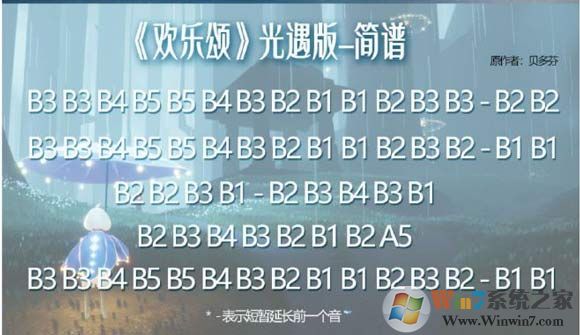 光遇簡(jiǎn)譜《歡樂(lè)頌》怎么彈？光遇簡(jiǎn)譜大全