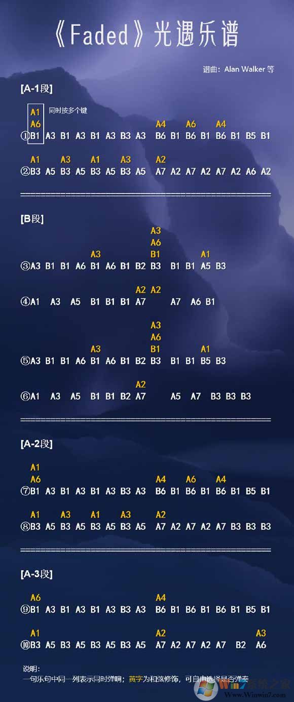 光遇簡譜《faded》怎么彈？光遇簡譜大全