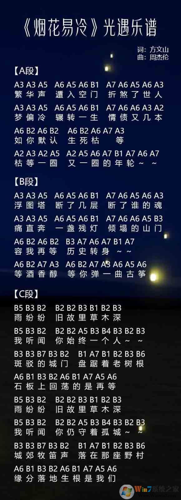 光遇簡(jiǎn)譜《煙花易冷》怎么彈？光遇簡(jiǎn)譜大全