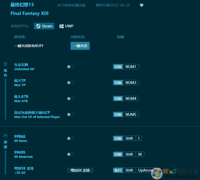 最終幻想13線(xiàn)上修改器(10項(xiàng)全功能) v2022最新版