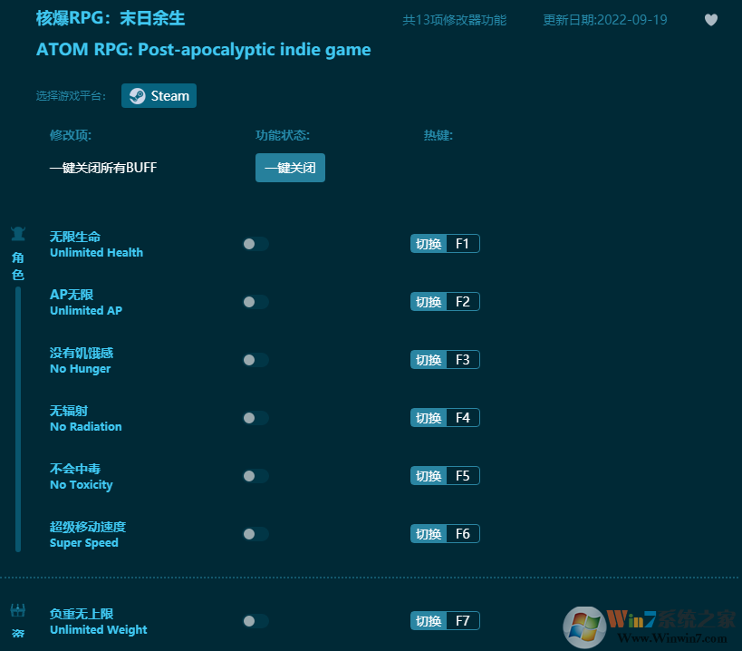 核爆RPG末日余生十三項修改器 2022最新版