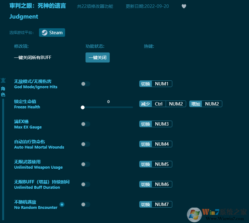 審判末世生存模擬二十二項修改器