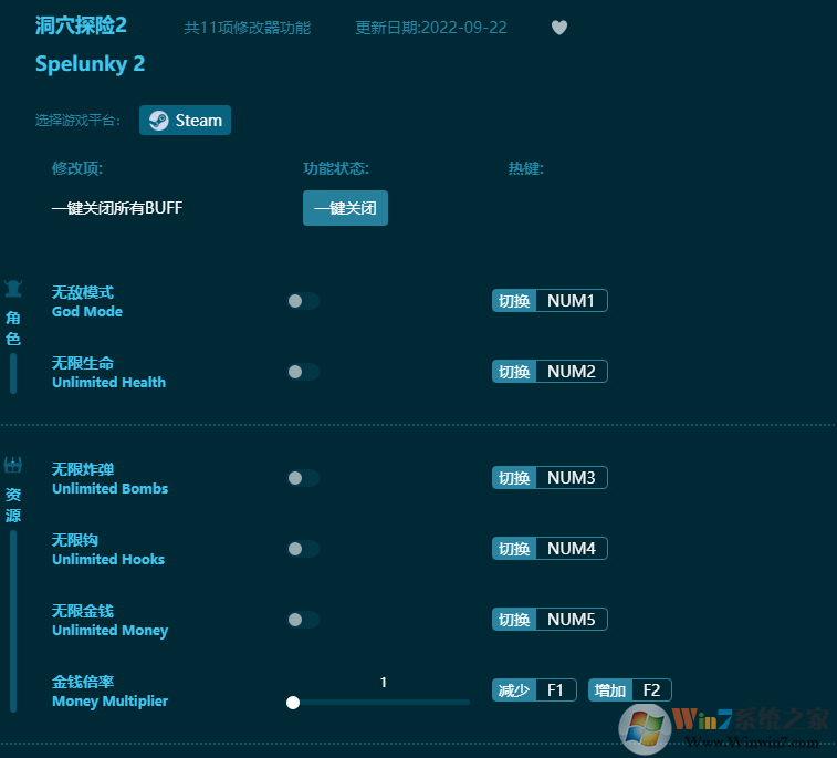 洞穴探險(xiǎn)2十一項(xiàng)修改器 2022最新版