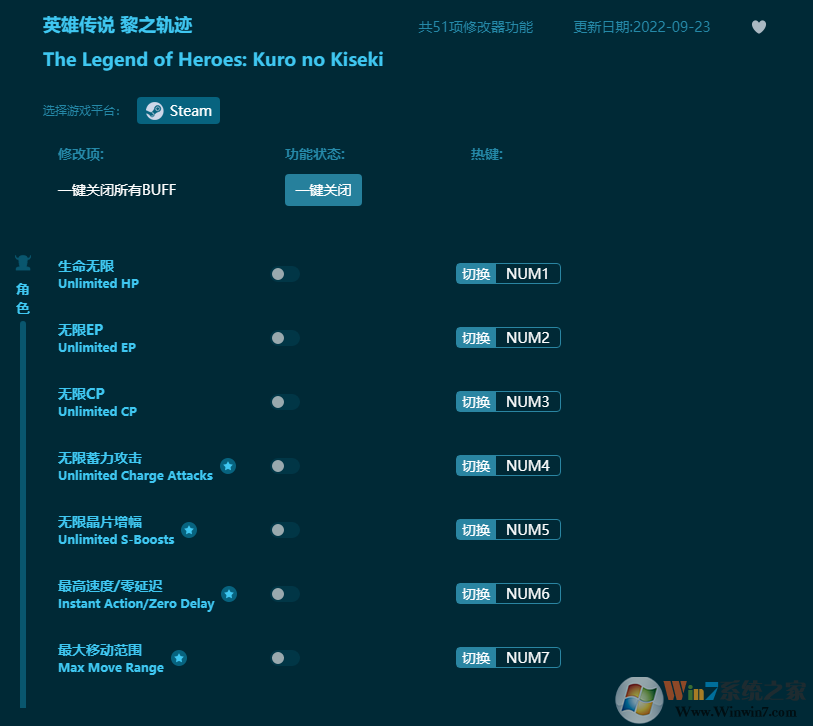 英雄傳說黎之軌跡51項(xiàng)修改器 2022.9最新版