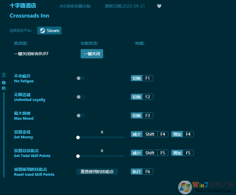 十字路酒店六項(xiàng)修改器 v2023最新版