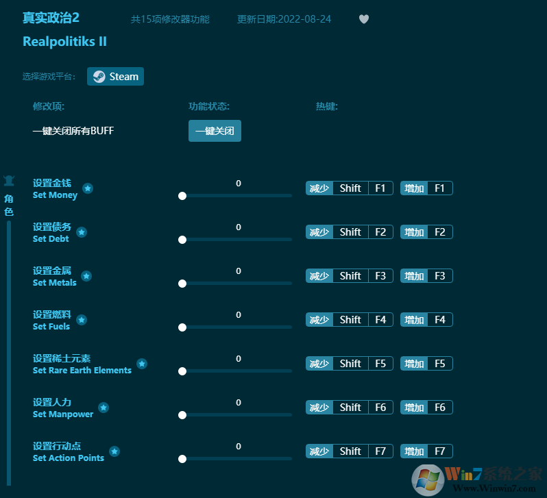 真實政治2十五項修改器