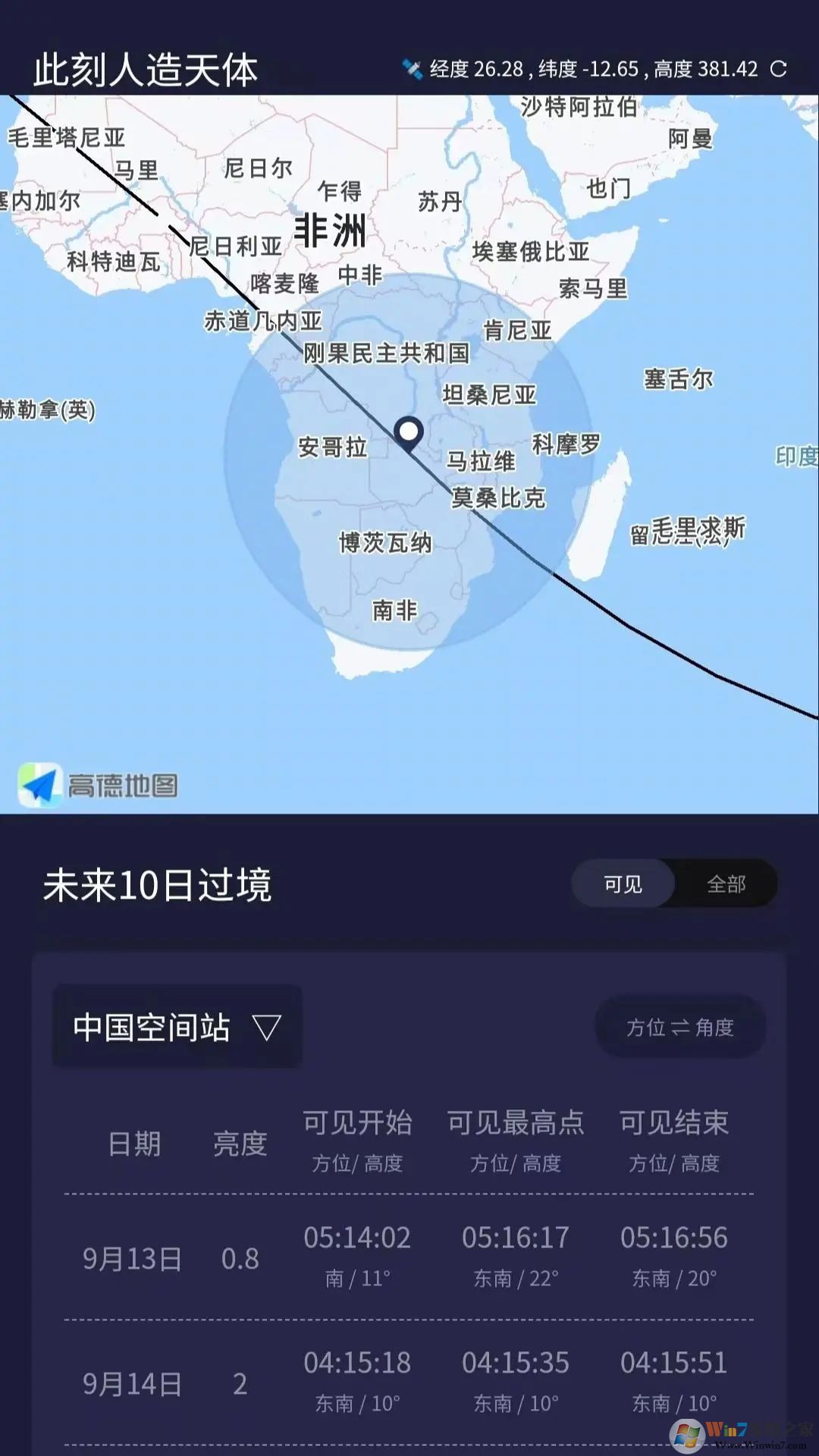 天文通(天文觀測)