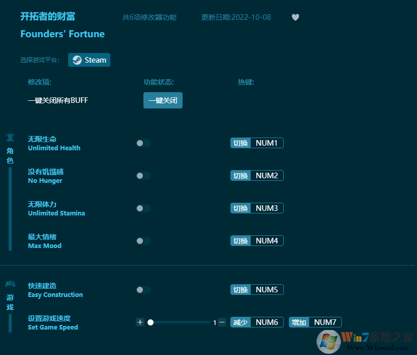 開(kāi)拓者的財(cái)富六項(xiàng)修改器