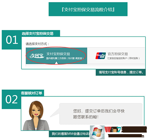 速回收(數(shù)碼回收平臺)