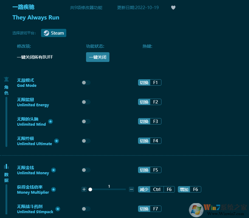 一路疾馳九項(xiàng)修改器