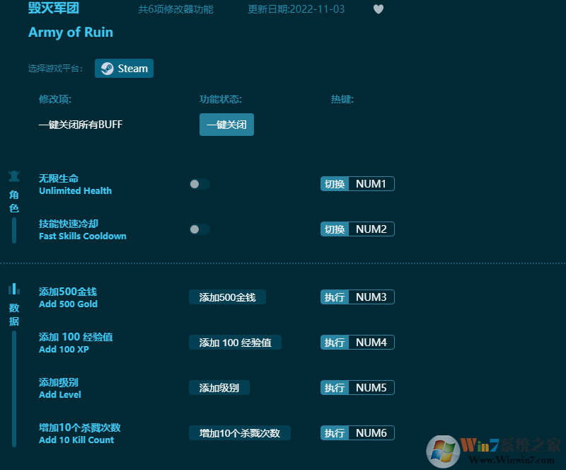 毀滅軍團(tuán)六項(xiàng)修改器 v2022.11最新版