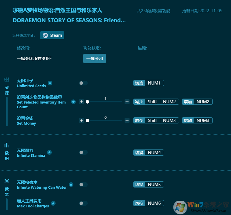 哆啦A夢牧場物語自然王國與和樂家人二十五項修改器 v22.11最新版