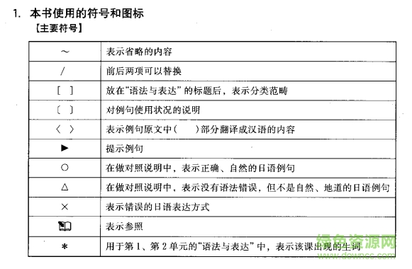 新標(biāo)日中級(jí)pdf