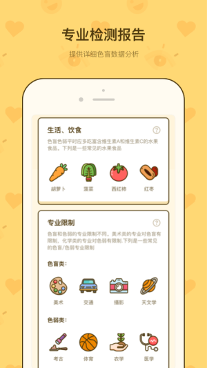 色盲速測卡