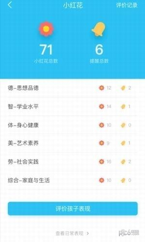 綜合素質(zhì)評(píng)價(jià)平臺(tái)下載