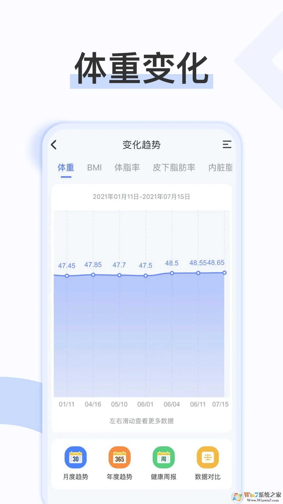 輕牛健康A(chǔ)PP下載