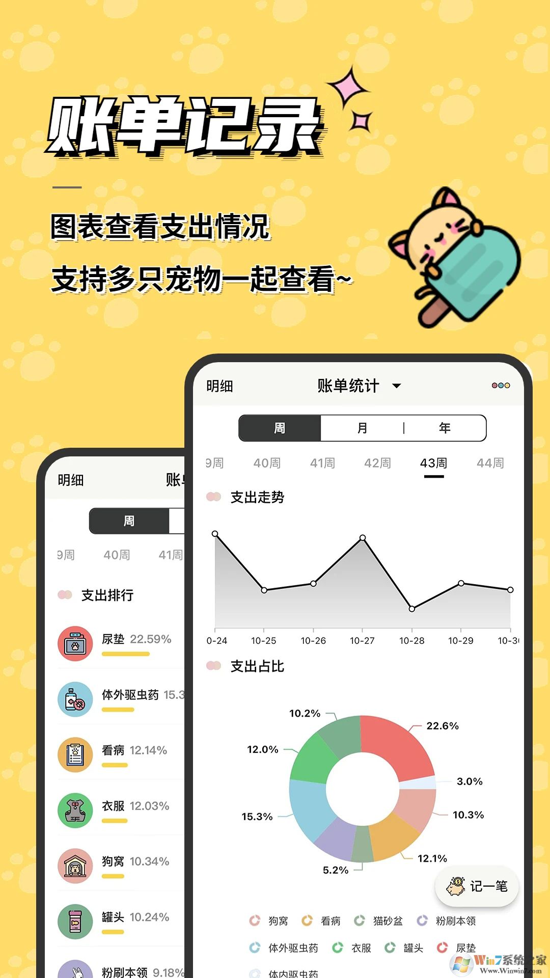 寵日常手機版
