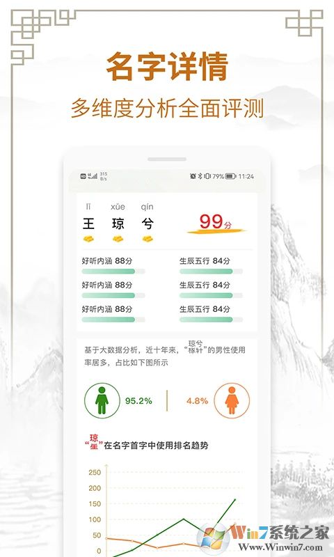 國學起名測名字