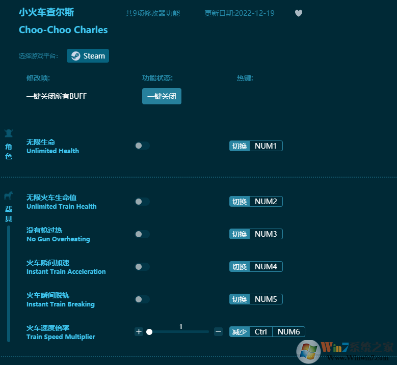小火車查爾9項斯修改器 Steam多功能版v2023