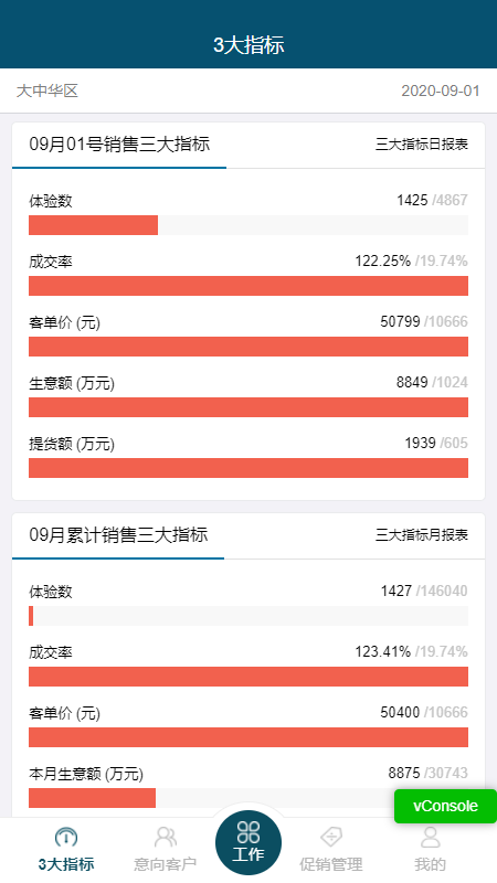 敏華CRM
