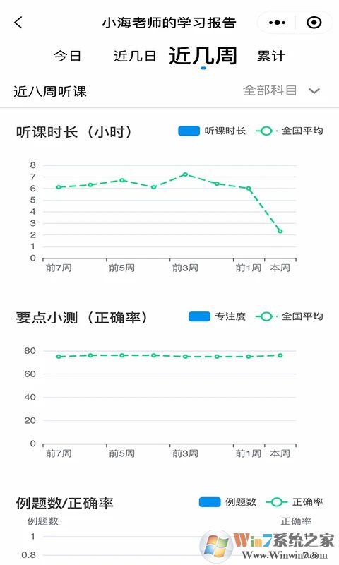 簡(jiǎn)單一百APP下載