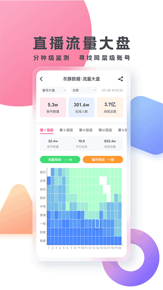 灰豚數(shù)據(jù)免費版