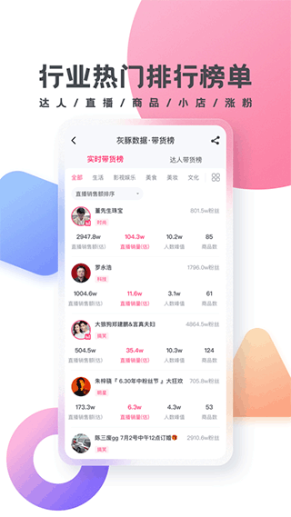 灰豚數(shù)據(jù)免費版