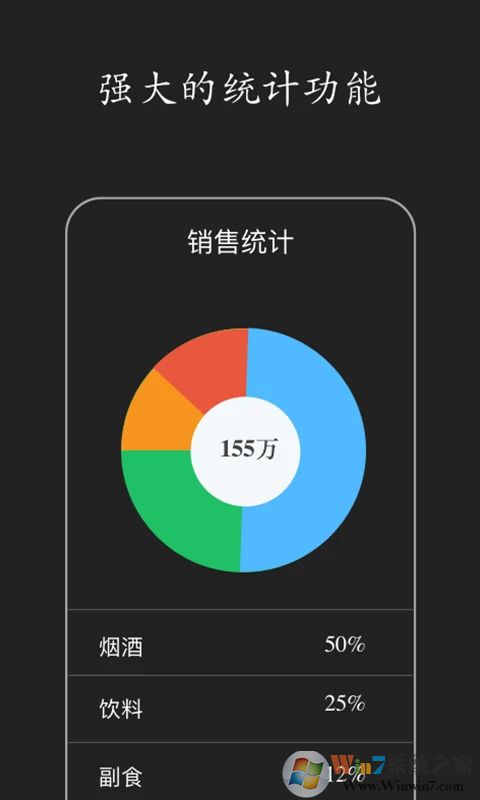 百草進(jìn)銷存銷售易