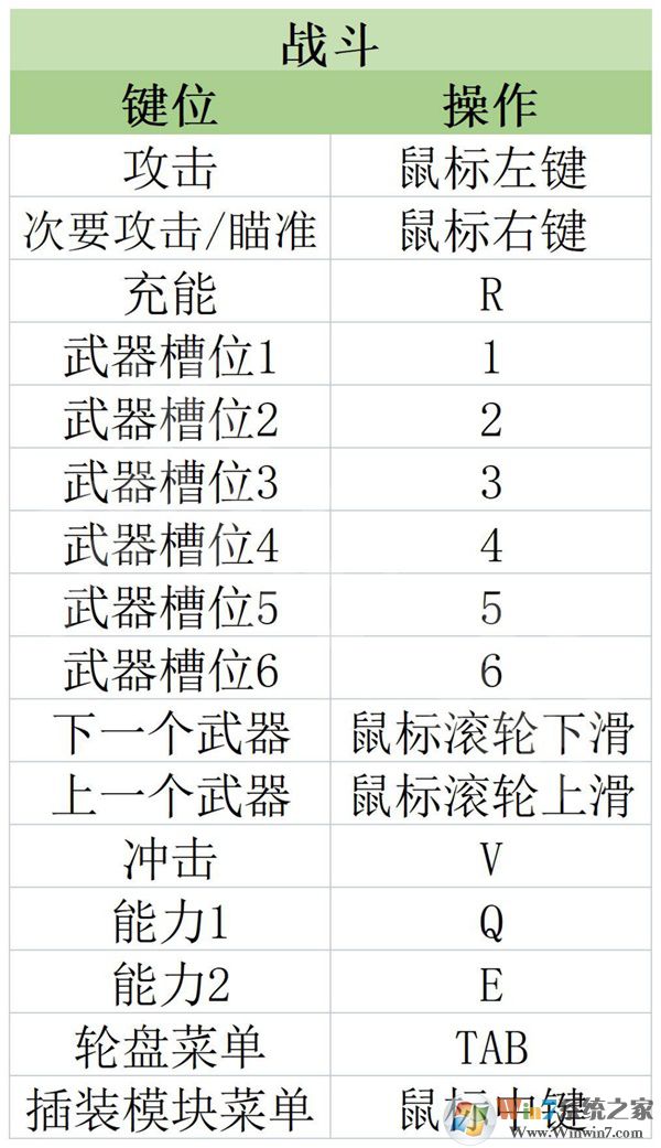 原子之心中文版