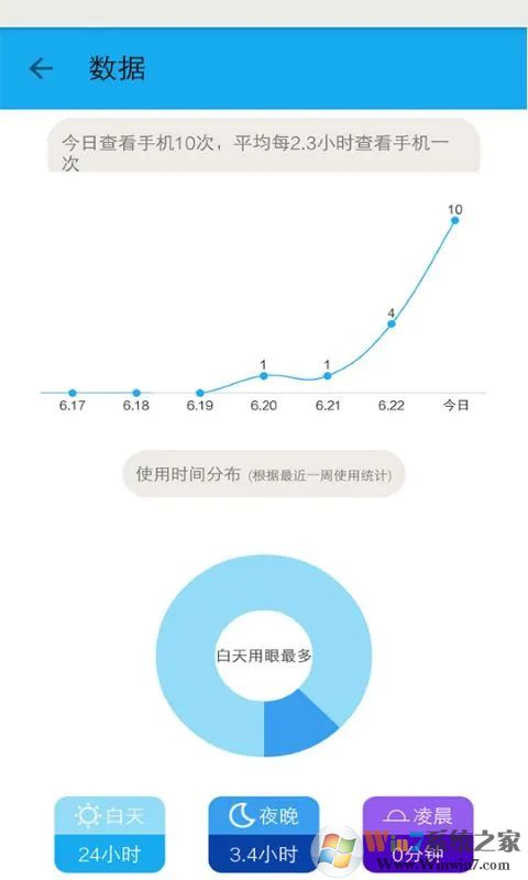 手機(jī)護(hù)眼寶