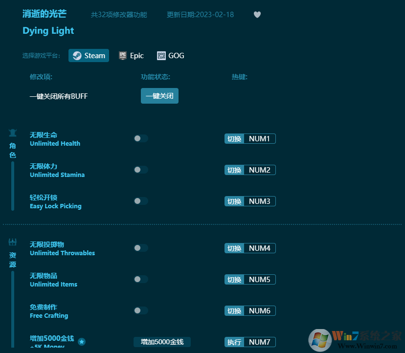 消逝的光芒三十二項(xiàng)修改器 v2023最新版