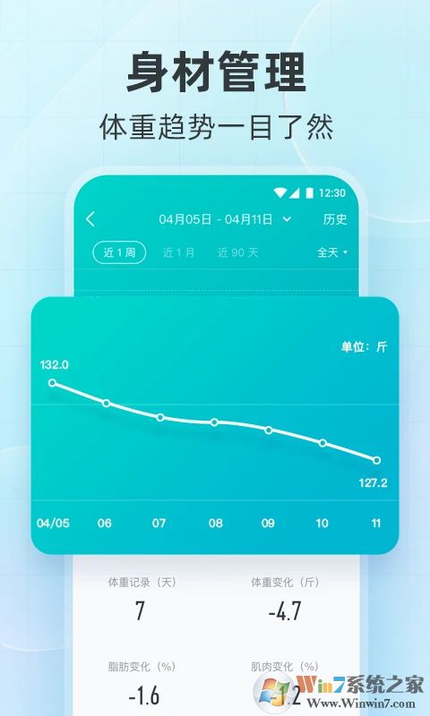 好輕健康管理工具