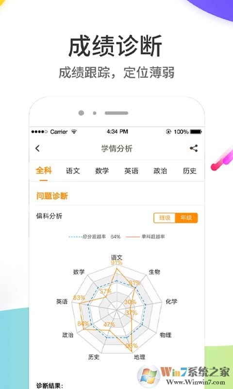 云成績(jī)APP