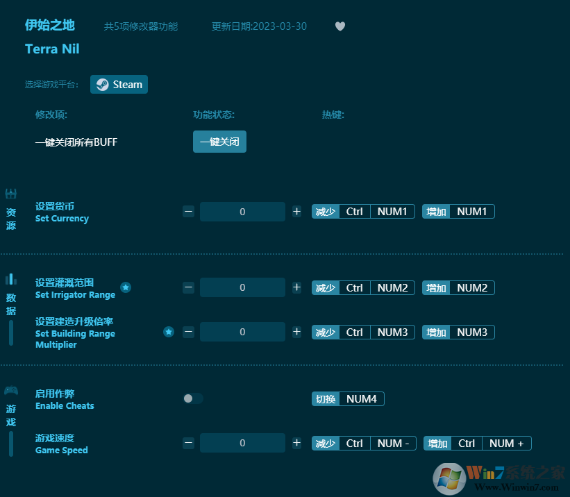 伊始之地多項修改器 v2023最新版