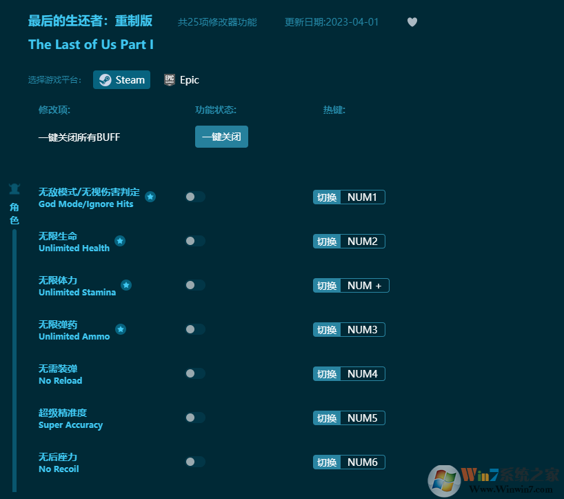 最后的生還者重制版二十五項修改器 v2023最新版