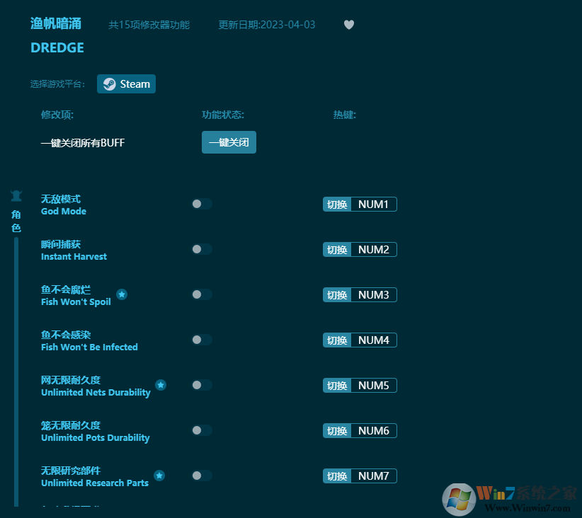 漁帆暗涌十五項修改器 v2023最新版