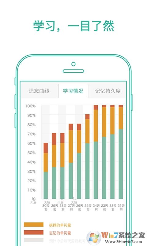 墨墨背單詞2023最新版