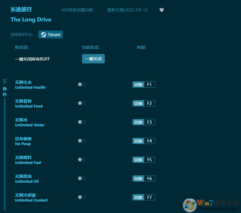 長途旅行九項修改器 v2023最新版