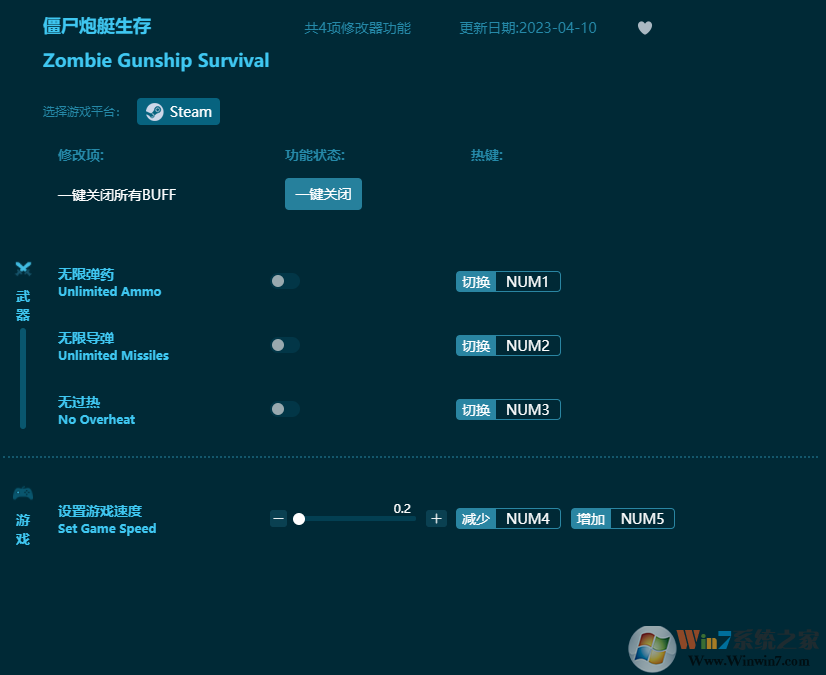 僵尸炮艇生存四項(xiàng)修改器 v2023最新版