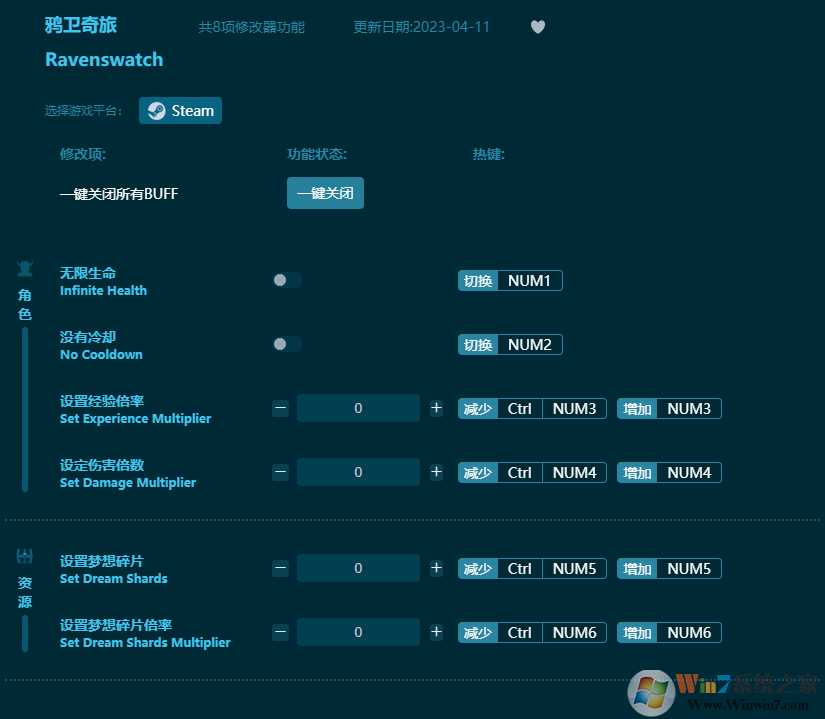 鴉衛(wèi)奇旅八項(xiàng)修改器 v2023最新版